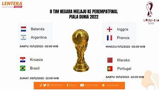 Berapa Poin Untuk Lolos Piala Dunia 2022