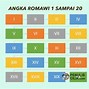 Hurup Romawi6