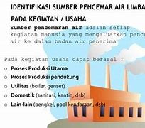 Sumber Pencemaran Air Yang Disebabkan Oleh Limbah Industri Adalah